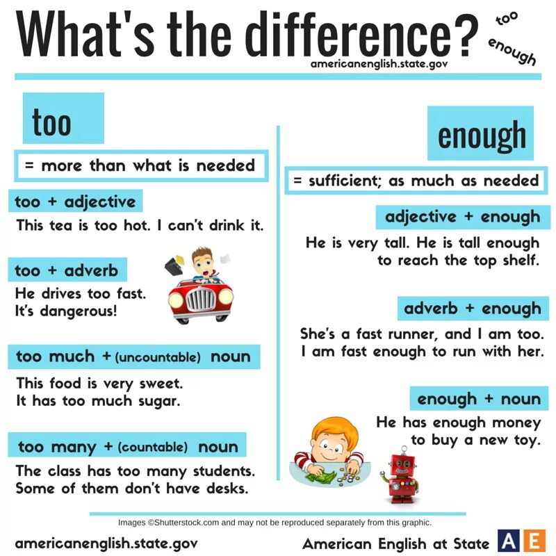 Grammar too enough. Too enough. too not enough правило. too enough правило. too not enough as as правило.