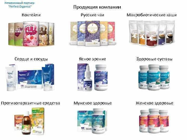 Перфект органик каталог. Компания Перфект Органик. Perfect Organics продукция. Продукты perfect Organics. Каталоги фирм с продукцией.