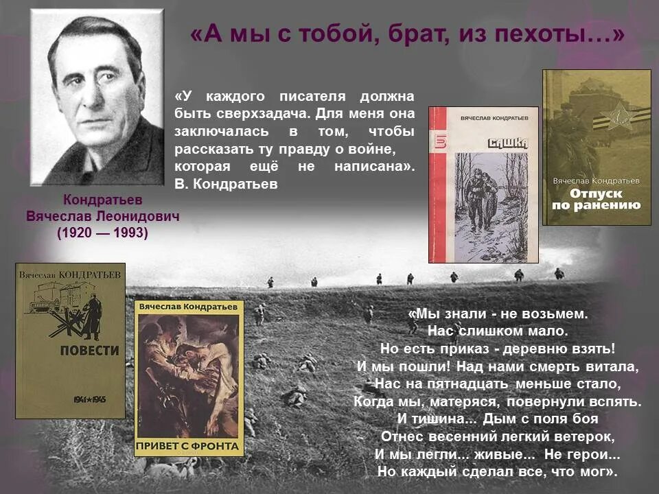 Книги писателей о войне