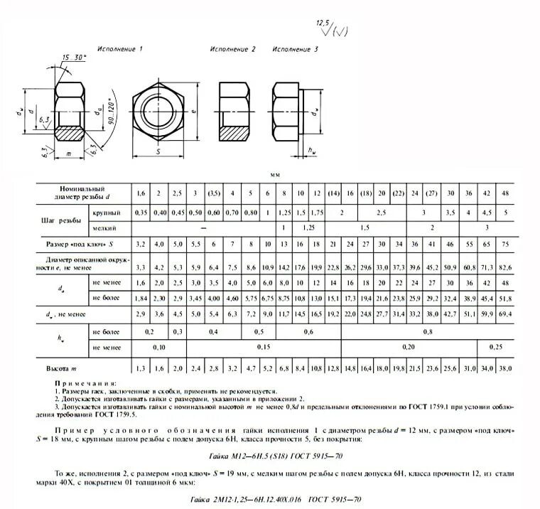 Резьба м 4 5