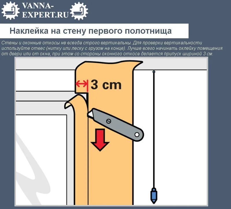 Откуда начинать клеить прихожую. Откуда начинать клеить прихожую