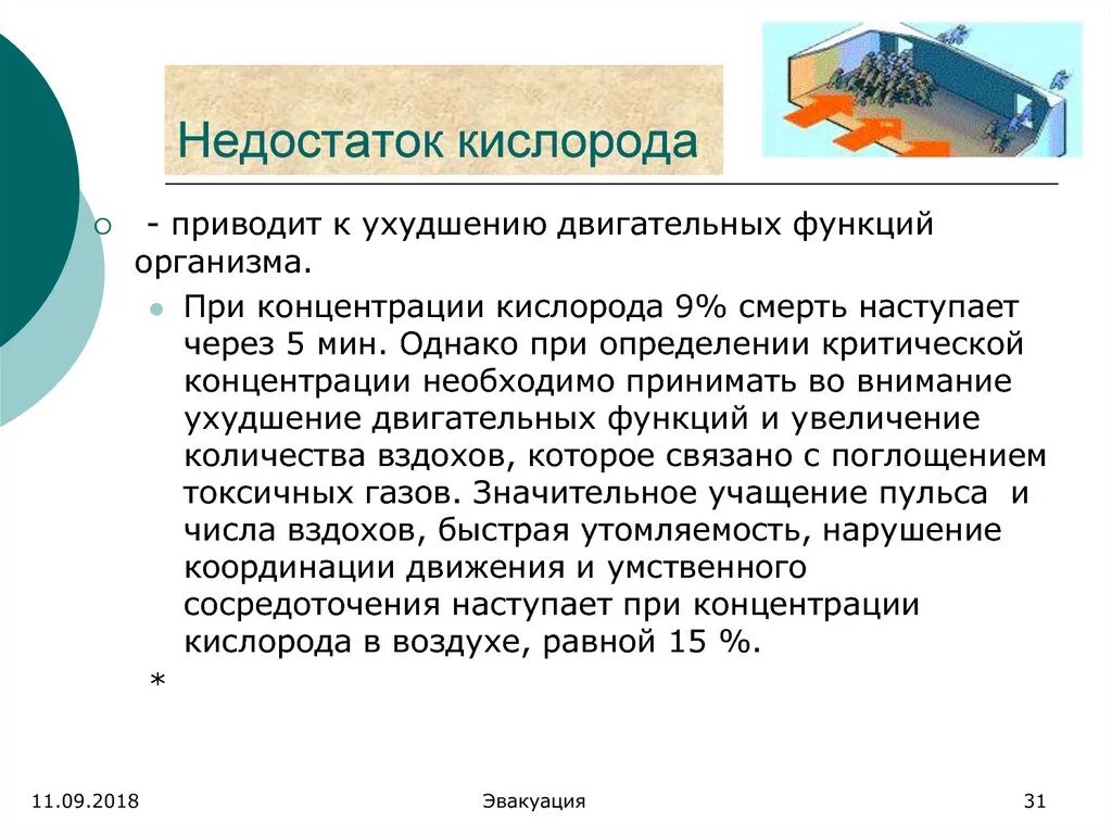 Причины нехватки кисло. Недостаток кислорода в организме. Заболевания при избытке кислород. Заболевания при недостатке кислорода.