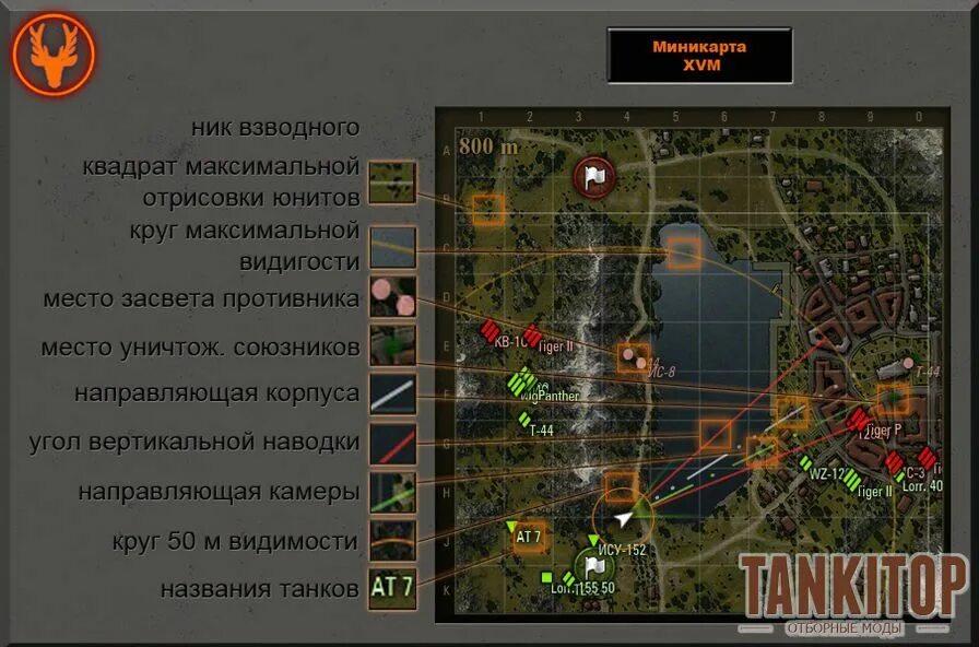 Мод xvm для world of tanks. Xvm миникарта. круги на карте в world of tanks. wot круги на миникарте. круг обзора на миникарте.