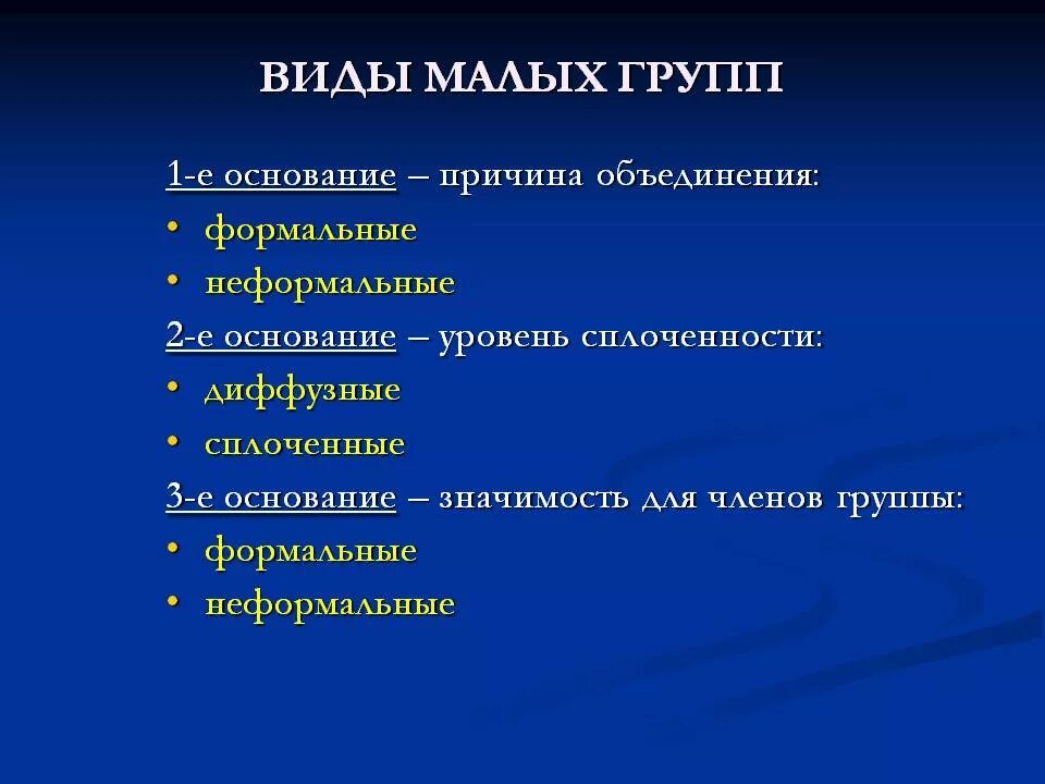 Виды малых групп. Малая группа типы. Виды малых социальных групп. Малая социальная группа виды.