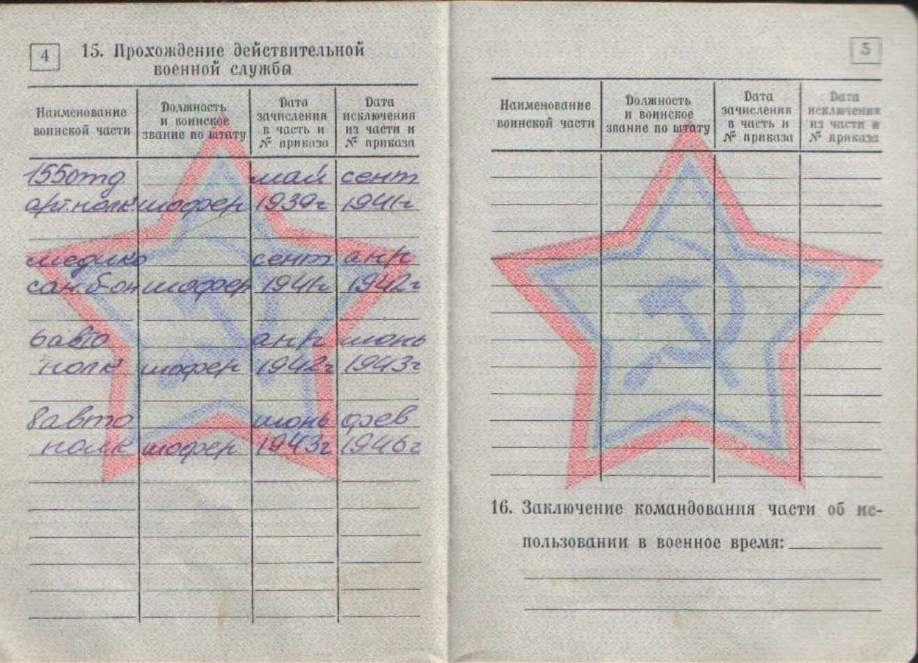 Военная специальность в военном билете. Категория годности в военнике. Категория запаса в военном билете. Военный билет. 17б в военном билете.