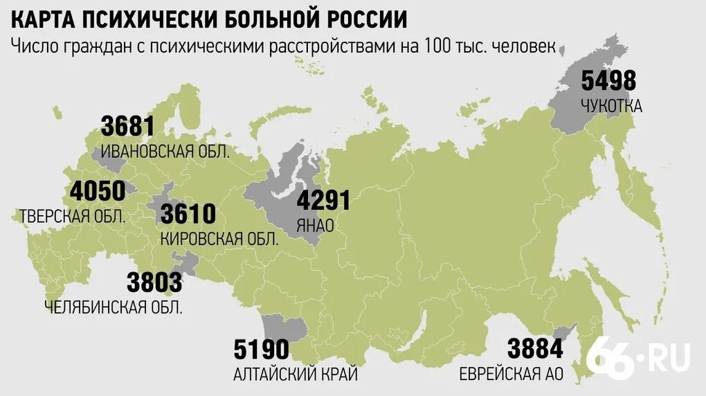 Сколько психически больных. Статистика психических расстройств в России. Статистика психических заболеваний. Статистика по психическим заболеваниям. Статистика роста психических заболеваний в России.