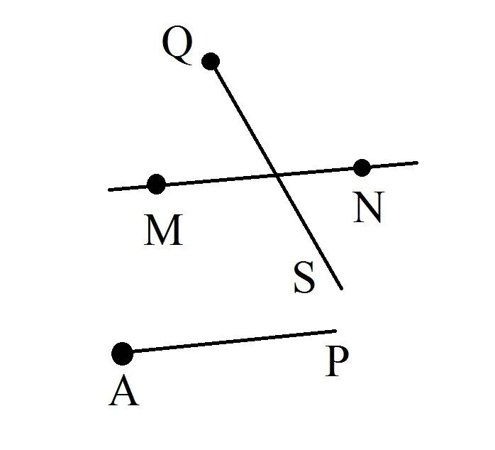 Проведите через точки k и n. Отметьте точки m и n и проведите через них прямую начертите Луч QS. Начертите прямую m. отметьте точки. Отметьте точки d и e и проведите через них прямую начертите Луч OC. Луч АВ.