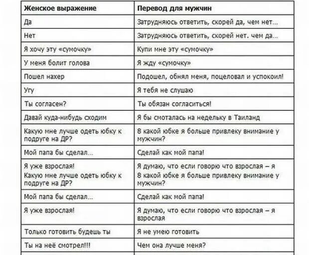Как переводится думала