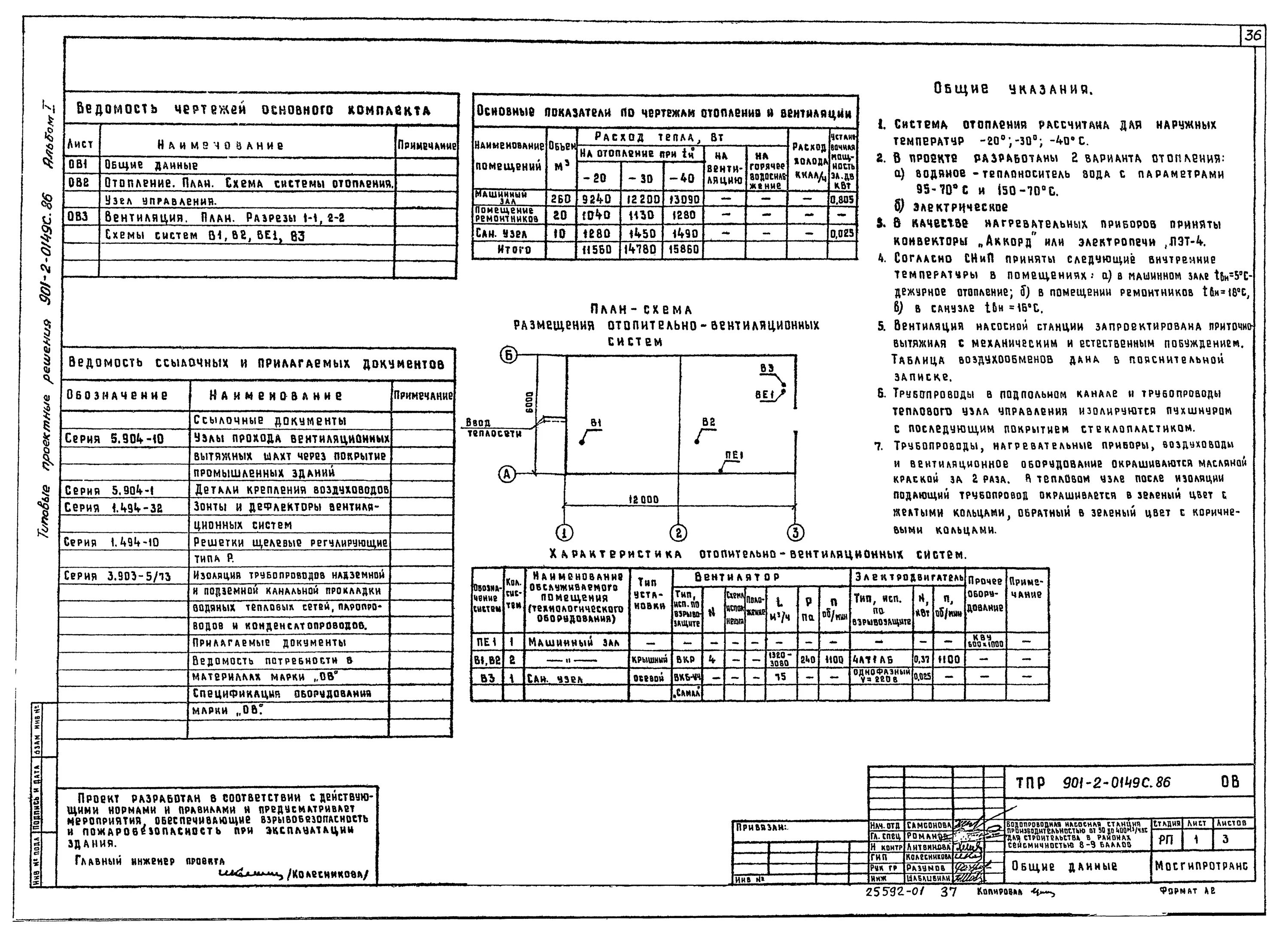 Тпр 901 альбом 2