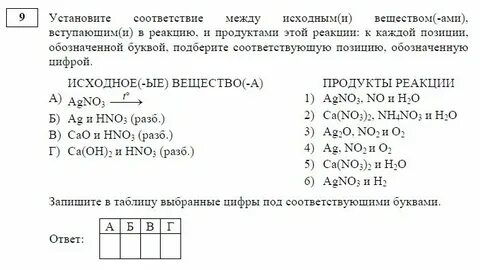 Пробный вариант по химии 2024