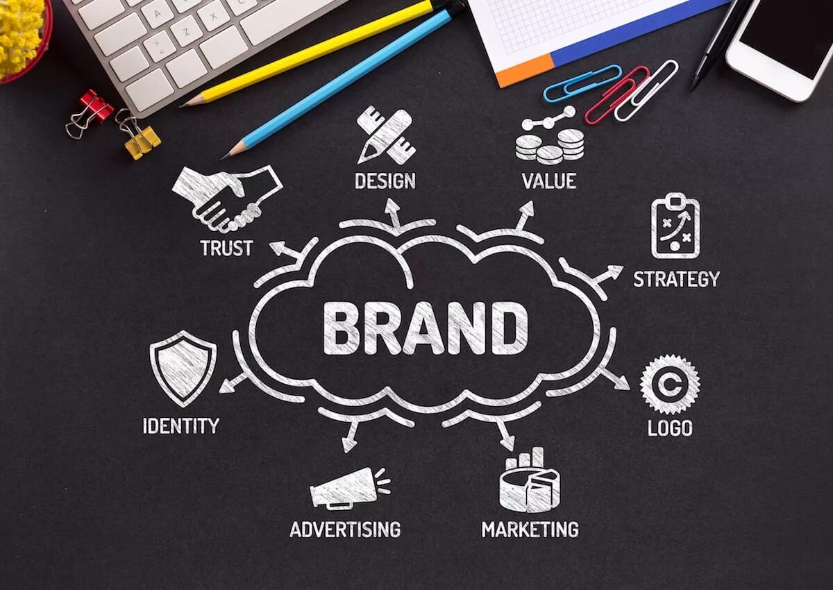 Creating brands