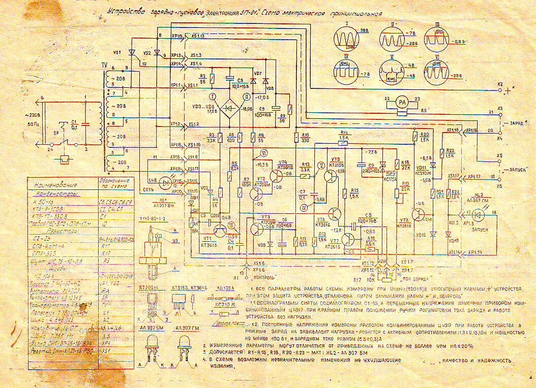 Артон бп-2 схема. С бп xm-508. Зарядное устройство бп 02. Зарядное устр. Пускозарядное устройство артон бп-02 электрическая схема.