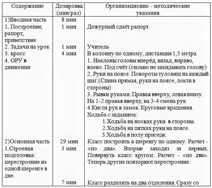 Построение в колонну. Перестроение в колонну. Организационно-методические указания построение в колонну. Построение в шеренгу методические указания.