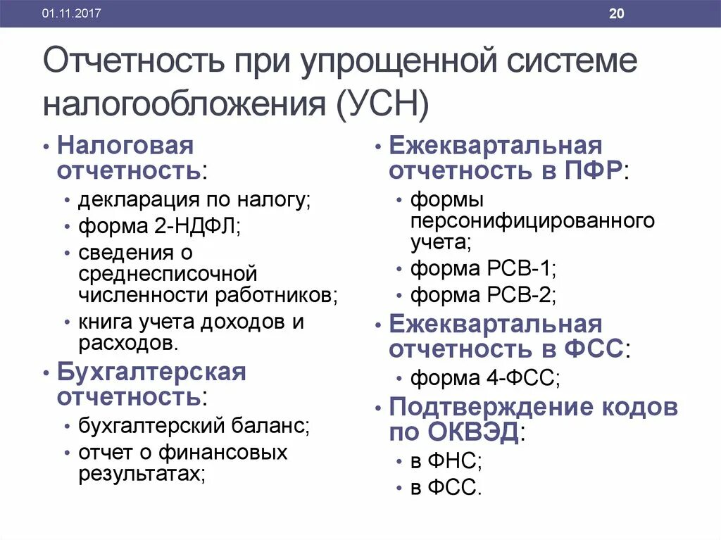 Упрощенная система налогообложения какие отчеты сдавать таблица. Отчетность при УСН. Отчетность ООО на УСН. Отчетность при упрощенке.