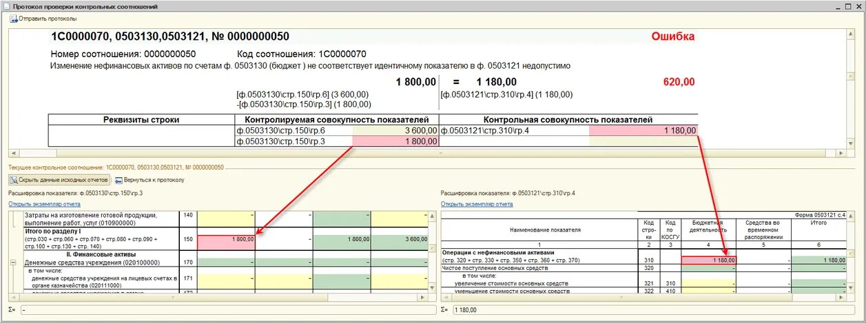 Свод показателей. 737 Форма отчетности в бюджетном учреждении. Форма 737 бюджетной отчетности. Форма 738 в 1с. Форма 738 бюджетной отчетности.