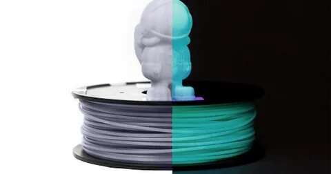Принтер для petg пластика