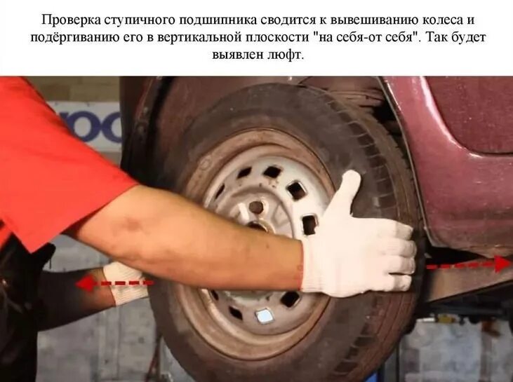 Проверить ступичные