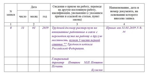 Правильная формулировка трудового кодекса