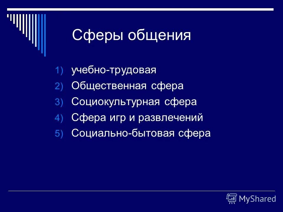 Сферы коммуникации текста. Сферы общения в русском языке. Дайте определение понятию общение. Сферы коммуникации. Определите сферу общения.