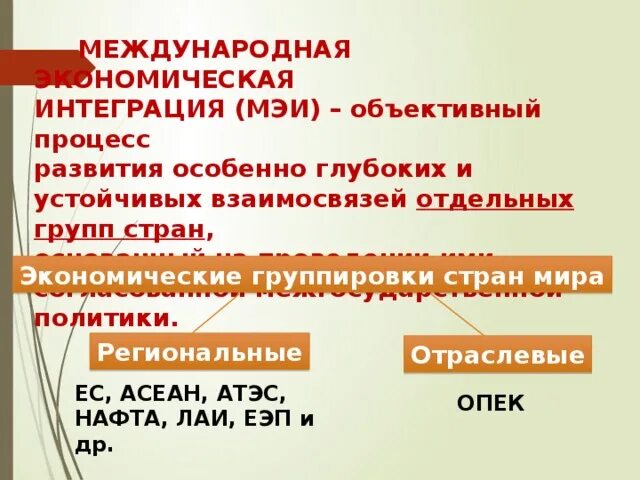 Региональные экономические группировки стран. Экономические группировки стран таблица.