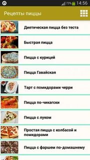 Рецепты разных пицц