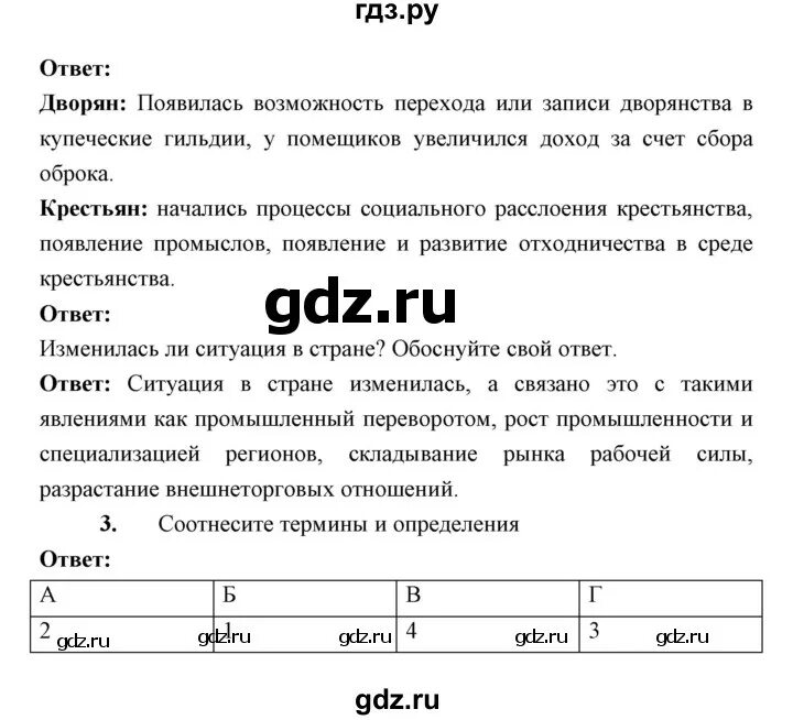 История россии 9 класс симонова клоков. Гдз по истории 9 класс рабочая тетрадь Симонова. Симонов Клокова рабочая тетрадь по истории 9 класс ответы.