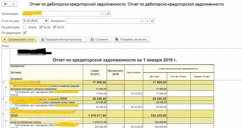Долги на 1 января 2015