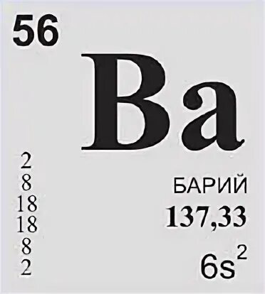 Ba в химии