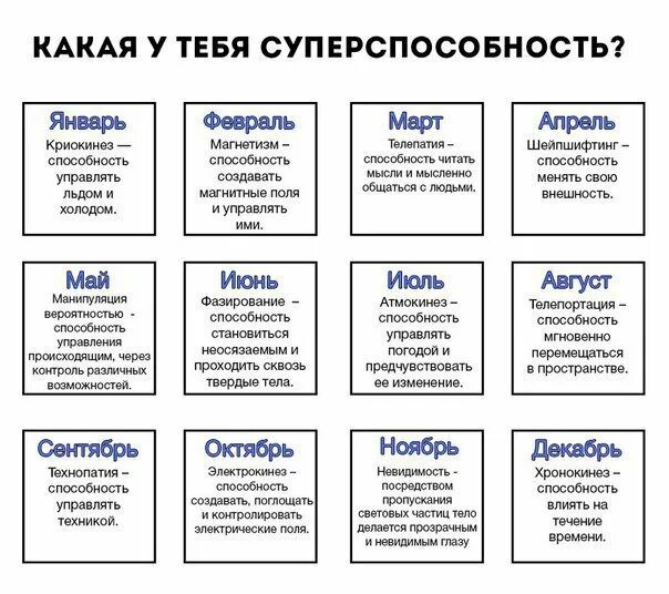 Как получить суперсилу. Суперспособности список. Какие есть суперспособности список. Сверхспособности список. Суперспособности список и описание всех.