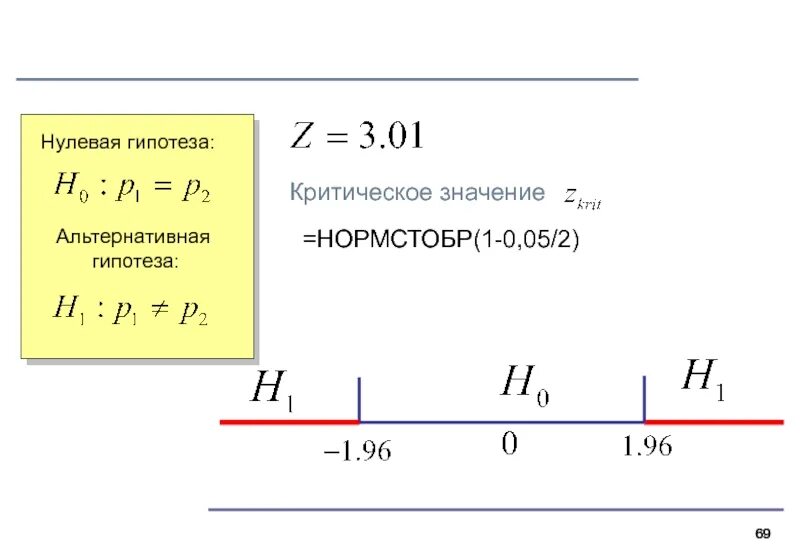 Нулевая гипотеза p value. Формулировка нулевой и альтернативной гипотезы. нулевая гипотеза и альтернативная гипотеза. нулевая и альтернативная гипотезы в статистике. нулевая и альтернативная гипотезы примеры.