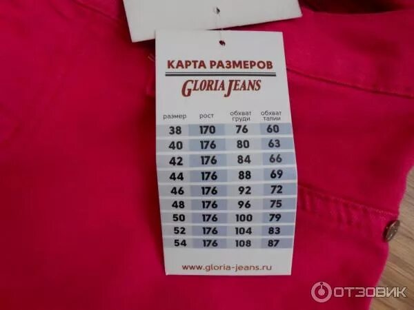 Gloria jeans размерная сетка мужской одежды. Таблица глории джинс. Таблица глории джинс. Таблица размеров в глории джинс детская. 44 размерная сетка gloria jeans.