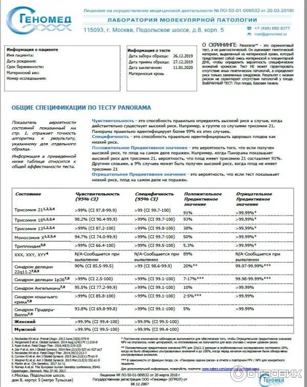 Сроки теста днк на отцовство. Расшифровка анализа НИПТ. Неинвазивный пренатальный скрининг. Неинвазивный пренатальный ДНК тест. Результаты теста НИПТ.