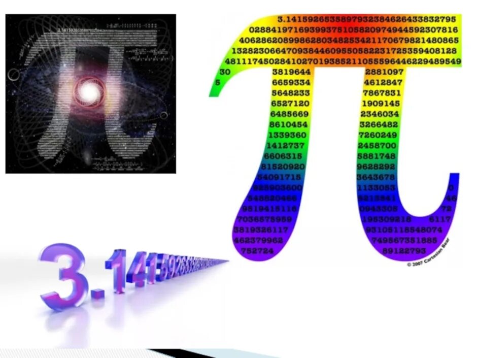 Число пи. Число пи картинки. Число пи презентация. Число пи плакат.