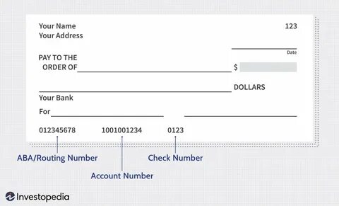 Bank account address