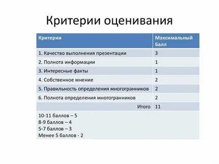 Система критериев оценки решений
