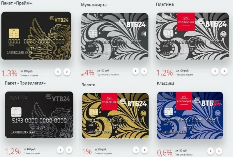 Карта втб работает ли. Карта втб привилегия. премиальная карта втб. коллекция банковских карт. втб платинум карта.