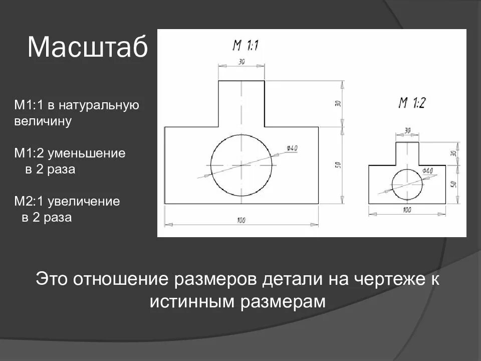 Отношение размеров изображения к размерам предмета. Масштаб 1 к 1 на чертеже. Масштаб 1 к 2 на чертеже. Масштаб 2к1 в черчении. Чертеж 2:1.