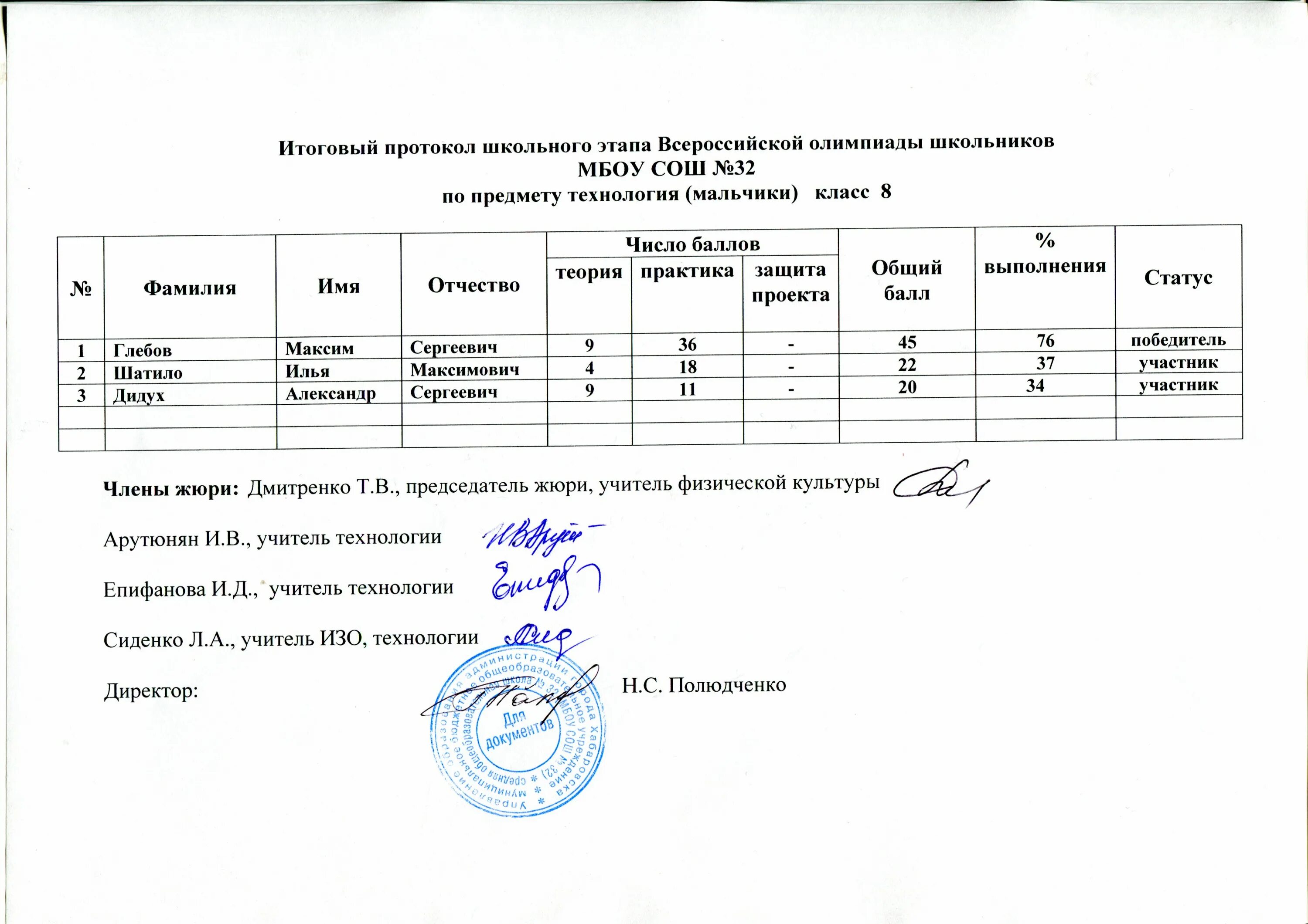 Школьный этап всероссийской олимпиады школьников задания