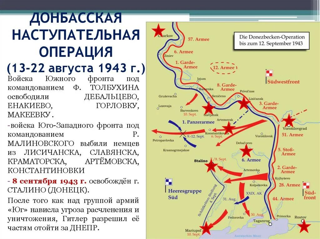 Белгородско харьковская операция кодовое название. Донбасская наступательная операция 1943 года (13 августа — 22 сентября). Донбасская операция 13.08 - 22.09.1943. 13 Августа 1943 г. Донбасская стратегическая наступательная операция. Полтавская наступательная операция 1943.