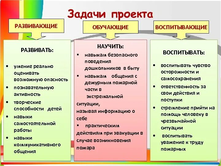 Задачи обучения подготовительная группа. Задачи обучающие развивающие. Задачи обучающая развивающая воспитывающая. Обучающие развивающие и воспитательные задачи. Развивающие педагогические задачи.