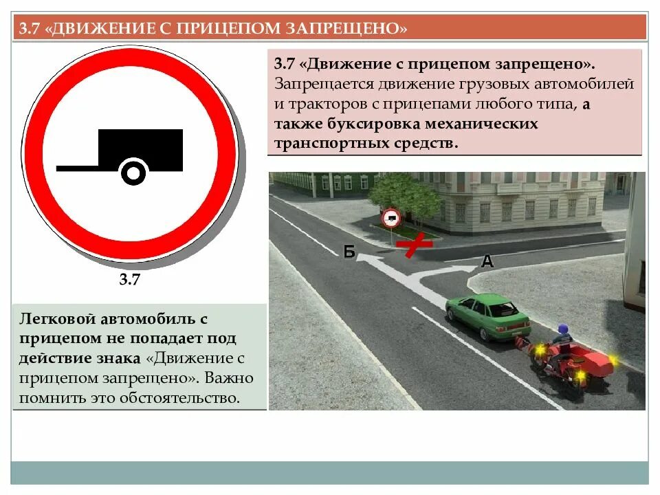 Пдд знаки запрещающие проезд