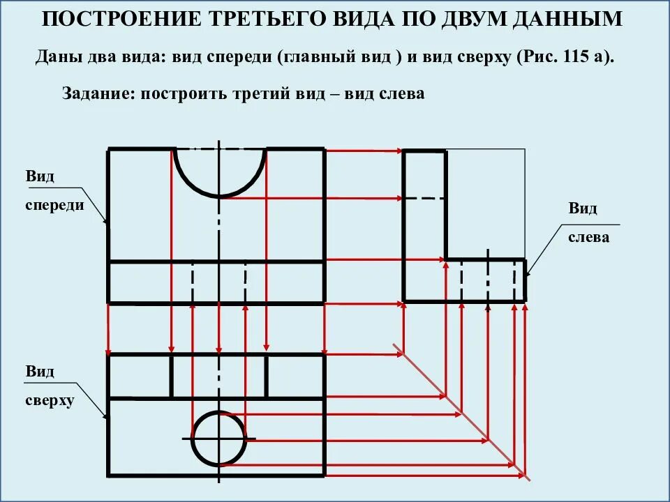 3 вид по двум данным. Графическая работа 5 построение третьего вида по двум данным. черчение 3 вида спереди сверху слева. построение третьего вида. черчение построение третьего вида.