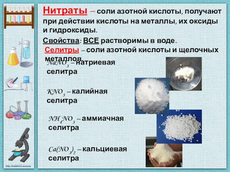 Формула селитры в химии. Соли селитры. соли азотной кислоты. нитраты примеры. нитраты соли азотной кислоты.