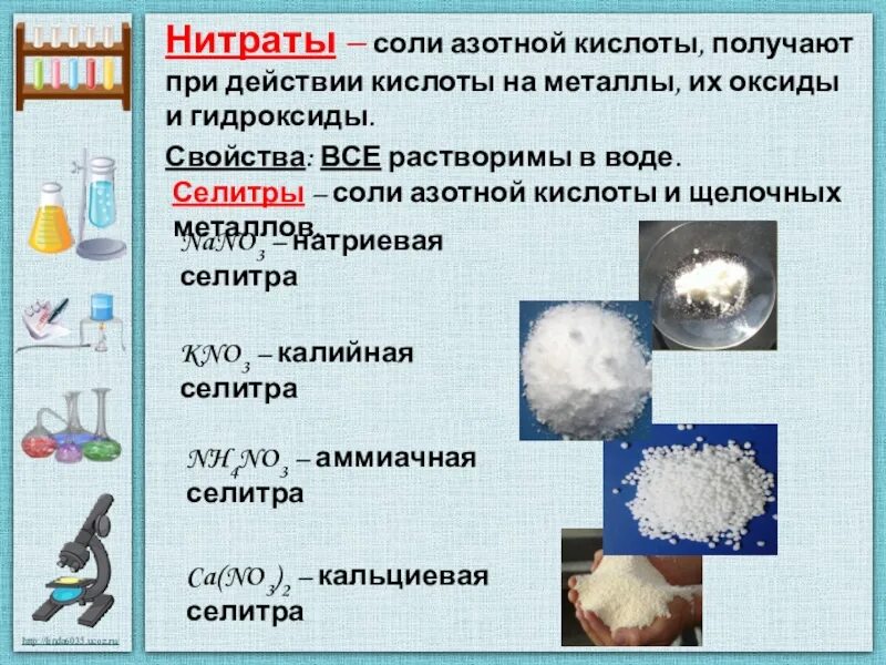 Соль азотной кислоты селитры. Нитраты соли азотной кислоты. Соли селитры. Соли азотной кислоты селитры. Нитриты нитраты солей.