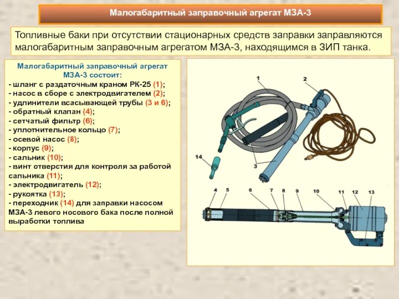 Агрегат заправочный МЗА-3. Танковый насос для перекачки топлива МЗА-3. Агрегат заправочный малогабаритный МЗА-3. Минимально значимая активность