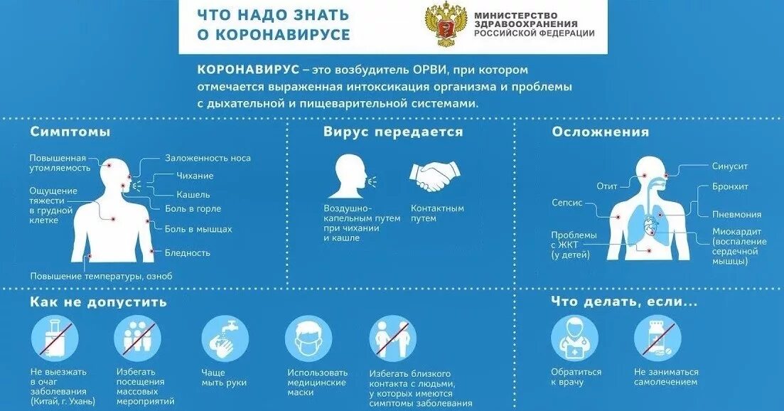 Профилактика заболевания в рф. Памятка коронавирус. Профилактика коронавируса памятка. Памятка по коронавирусу з. а. щ. и. т. а. Памятка по профилактике короновирусная инфекция.