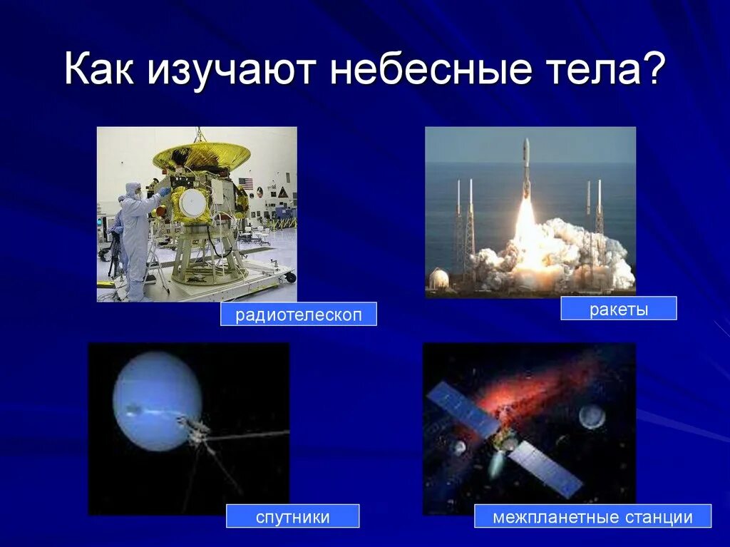 Изучающий строения небесных тел. Как изучают небесные тела. приборы для изучения небесных тел. объекты небесных тел. аппарат для исследования небесных тел.