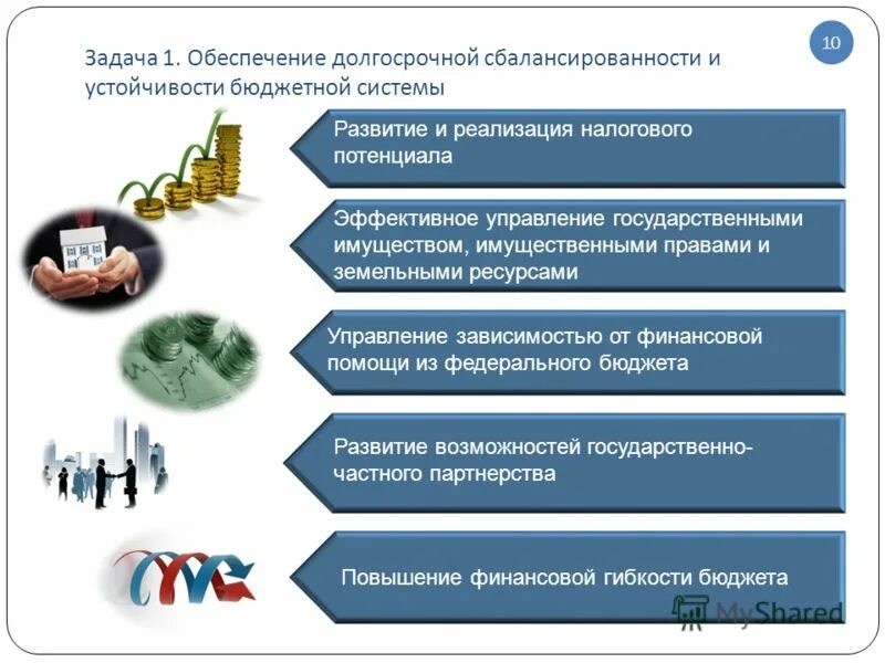 обеспечение бюджетной устойчивости. обеспечение устойчивости местных бюджетов. бюджетная политика в сфере межбюджетных отношений. обеспечение бюджетной устойчивости. обеспечение бюджетной устойчивости.