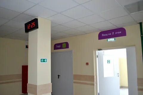 Поликлиники соликамска телефоны регистратура