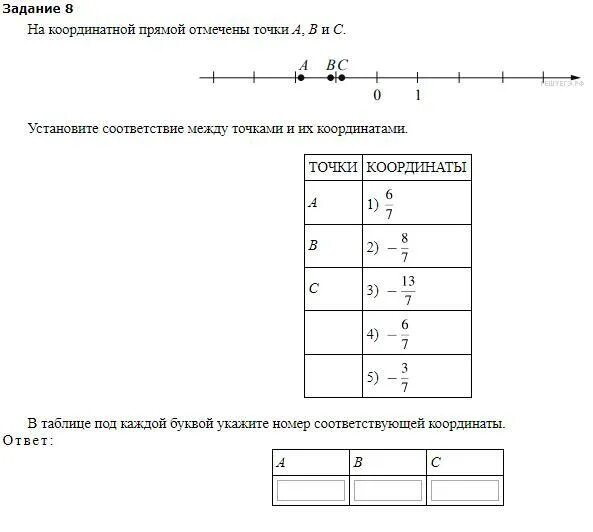 На координаты прямой отмечены точки a b и c. На координатной прямой отмечены точки а в и с. Соответствие между точками и координатной прямой. Соответствие между точками и их координатами. Установите соответствие между началом и окончанием